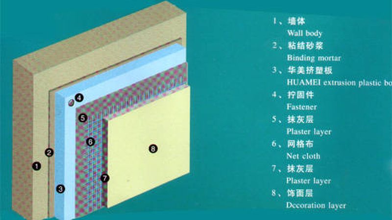 聚氨酯喷涂保温材料：揭秘其背后的技术奥秘**
